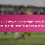 3-2-4-1 Előnyök: Szélesség létrehozása, Túlfeszültségi lehetőségek, Rugalmasság