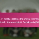 3-2-4-1 Felállás Játékos Dinamika: Interakciós Minták, Kommunikáció, Pozicionális Játék