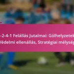 3-2-4-1 Felállás Jutalmai: Gólhelyzetek, Védelmi ellenállás, Stratégiai mélység