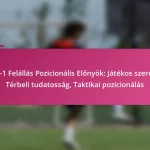 3-2-4-1 Felállás Pozicionális Előnyök: Játékos szerepek, Térbeli tudatosság, Taktikai pozicionálás