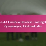 3-2-4-1 Formáció Elemzése: Erősségek, Gyengeségek, Alkalmazkodás