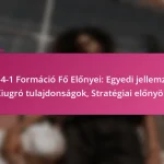 3-2-4-1 Formáció Fő Előnyei: Egyedi jellemzők, Kiugró tulajdonságok, Stratégiai előnyök