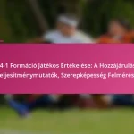 3-2-4-1 Formáció Játékos Értékelése: A Hozzájárulások, Teljesítménymutatók, Szerepképesség Felmérése