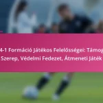 3-2-4-1 Formáció Játékos Felelősségei: Támogató Szerep, Védelmi Fedezet, Átmeneti Játék