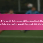 3-2-4-1 Formáció Kulcsszereplői Hozzájárulások: Hatás a Csapat Teljesítményére, Vezetői Szerepek, Döntéshozatal