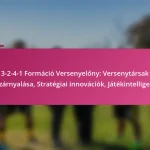 3-2-4-1 Formáció Versenyelőny: Versenytársak túlszárnyalása, Stratégiai innovációk, Játékintelligencia