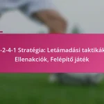 3-2-4-1 Stratégia: Letámadási taktikák, Ellenakciók, Felépítő játék