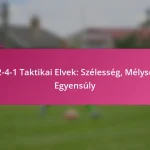 3-2-4-1 Taktikai Elvek: Szélesség, Mélység, Egyensúly