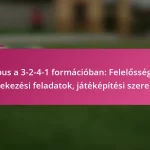 Kapus a 3-2-4-1 formációban: Felelősségek, védekezési feladatok, játéképítési szerepek